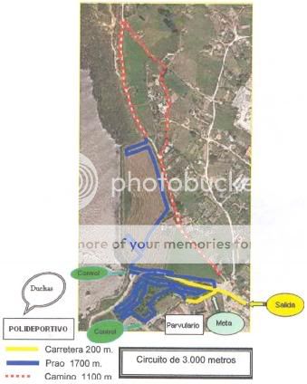 Circuito ciclocross Colindres